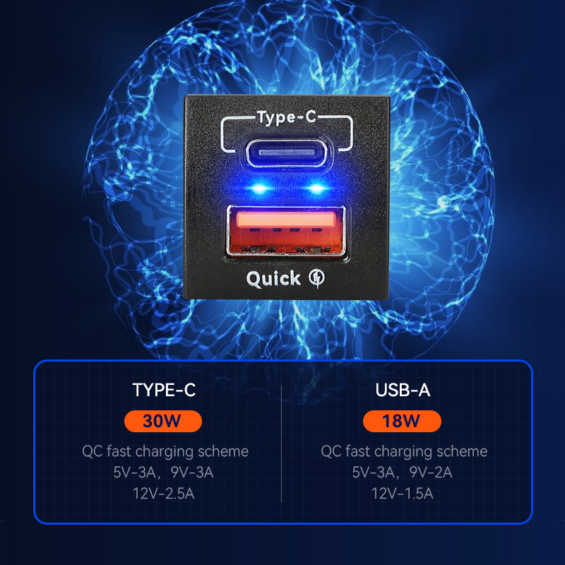 Szybka ładowarka 48W QC3.0 USB – Car Accessories Qc recenzja i cena
