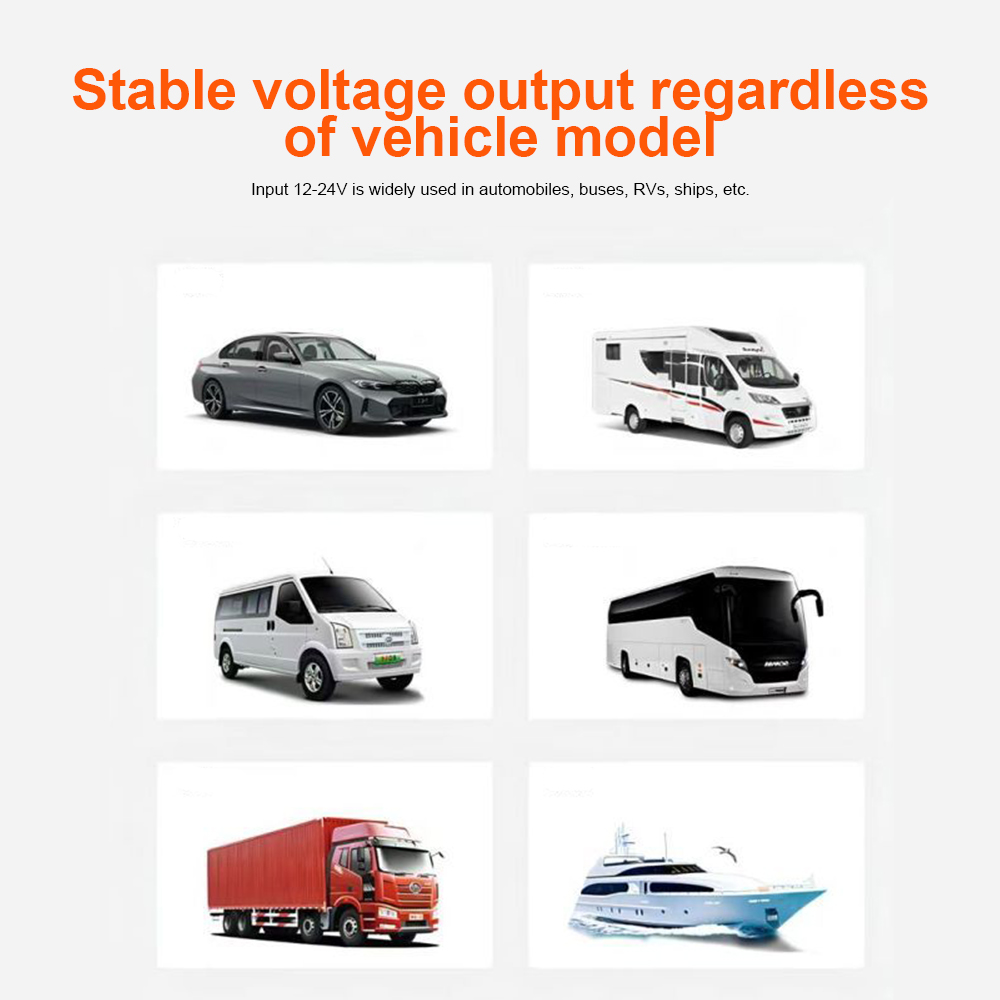 Ładowarka samochodowa ZHIYU QC – Car Accessories Qc recenzja i cena