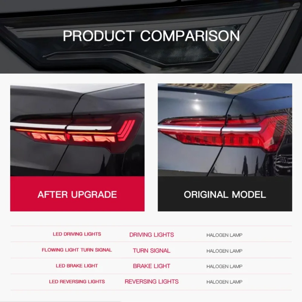 Światła tylne A6 C8 2019-2024  – Car Accessories Rear recenzja i cena