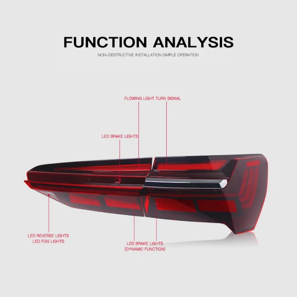 Światła tylne A6 C8 2019-2024  – Car Accessories Rear recenzja i cena